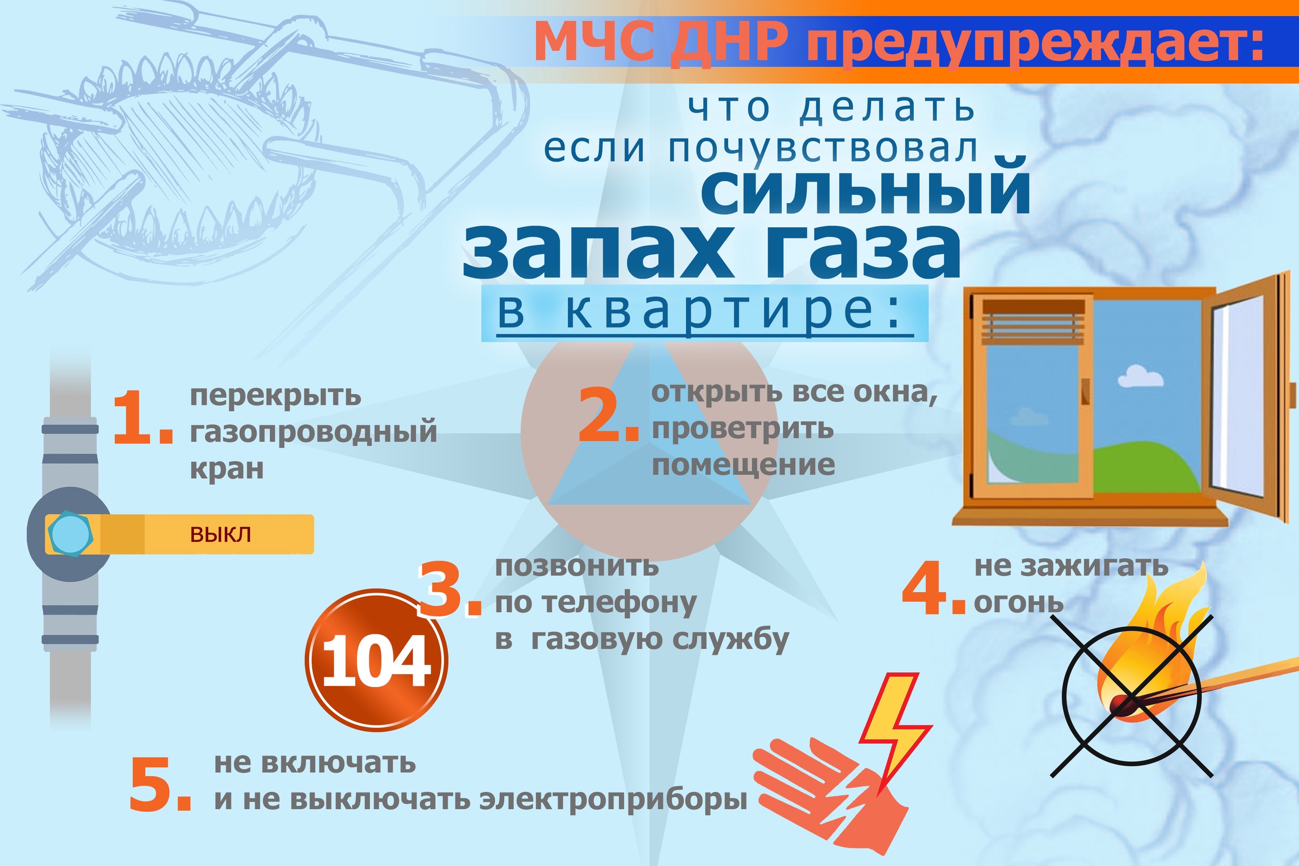 Сильный запах газа